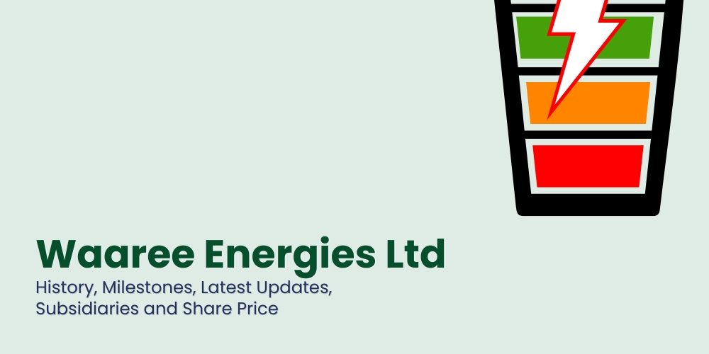 Waaree Energies Ltd: History, Milestones, Latest Updates, Subsidiaries and Share Price